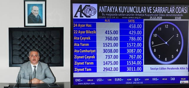 ‘Altında Yapılan Kampanyalara Dikkat!'