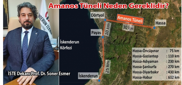 Amanos Tüneli Neden Gereklidir?