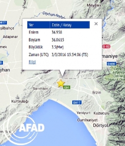 Hatay'da 3.5'lik Deprem