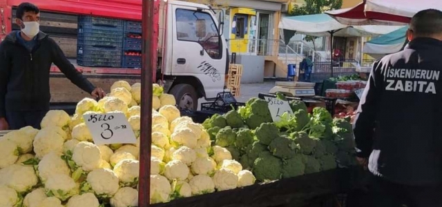 Pazar Yerlerinde Etiket Denetimi