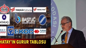 Başkan Yılmaz Hatay'ın Gururlarını Tebrik Etti