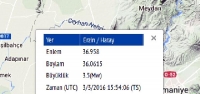 Hatay'da 3.5'lik Deprem