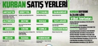 Kurban Satış ve Kesim Yerleri